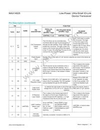 MAX14828ATG+T Datasheet Page 19