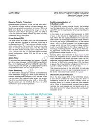 MAX14832ETB+T Datasheet Page 11