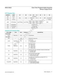 MAX14832ETB+T Datasheet Page 17