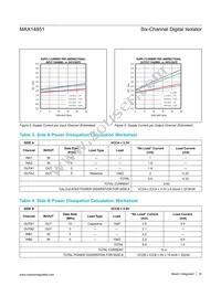 MAX14851AEE+ Datasheet Page 16