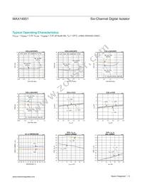 MAX14851AEE+T Datasheet Page 9