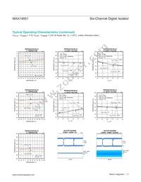 MAX14851AEE+T Datasheet Page 11