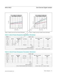 MAX14851AEE+T Datasheet Page 16