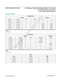 MAX14854GWE+T Datasheet Page 15