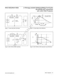 MAX14854GWE+T Datasheet Page 19