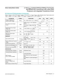 MAX14855GWE+ Datasheet Page 4