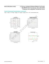 MAX14855GWE+ Datasheet Page 13