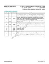 MAX14855GWE+ Datasheet Page 15