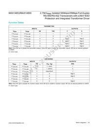 MAX14855GWE+ Datasheet Page 16