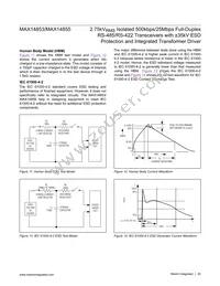 MAX14855GWE+ Datasheet Page 20