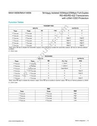 MAX14858GWE+T Datasheet Page 15