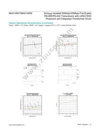 MAX14859GWE+ Datasheet Page 12