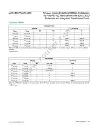 MAX14859GWE+ Datasheet Page 16