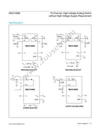 MAX14866UWZ+T Datasheet Page 19