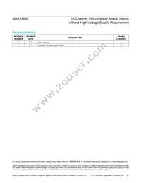 MAX14866UWZ+T Datasheet Page 23