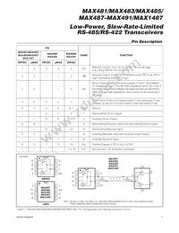 MAX1487CSA+TG068 Datasheet Page 7