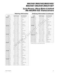 MAX1487CSA+TG068 Datasheet Page 15
