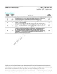 MAX14880AWE+T Datasheet Page 16