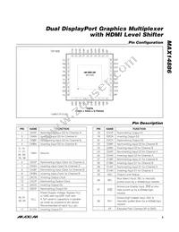 MAX14886CTL+ Datasheet Page 5