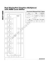 MAX14886CTL+ Datasheet Page 6