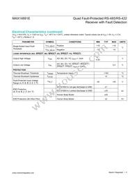 MAX14891EATP+T Datasheet Page 3