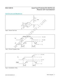MAX14891EATP+T Datasheet Page 5