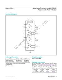 MAX14891EATP+T Datasheet Page 11