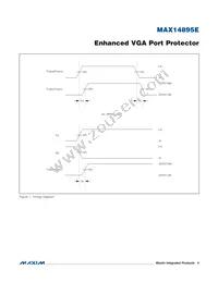 MAX14895EETE+ Datasheet Page 4