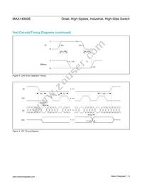 MAX14900EAGM+T Datasheet Page 8