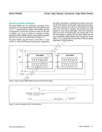 MAX14900EAGM+T Datasheet Page 17
