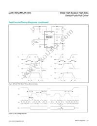 MAX14913AKN+T Datasheet Page 11