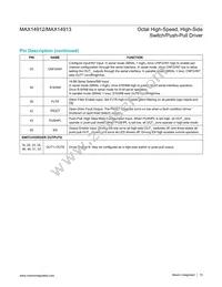 MAX14913AKN+T Datasheet Page 15