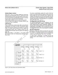 MAX14913AKN+T Datasheet Page 19