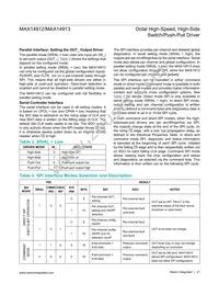 MAX14913AKN+T Datasheet Page 21