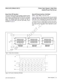 MAX14913AKN+T Datasheet Page 22