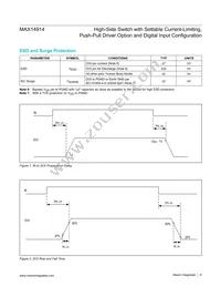 MAX14914ATE+T Datasheet Page 6