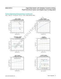 MAX14914ATE+T Datasheet Page 9