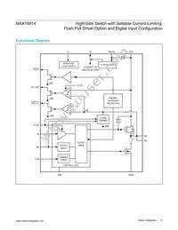 MAX14914ATE+T Datasheet Page 13