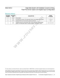 MAX14914ATE+T Datasheet Page 19