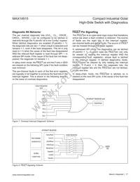 MAX14915AFM+ Datasheet Page 17