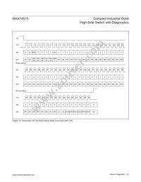 MAX14915AFM+ Datasheet Page 23