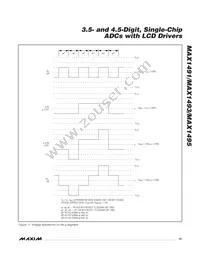 MAX1491CAI+T Datasheet Page 15