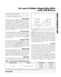 MAX1492CAI+T Datasheet Page 11