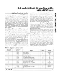 MAX1492CAI+T Datasheet Page 21