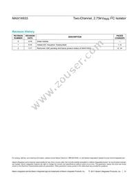 MAX14933AWE+T Datasheet Page 15