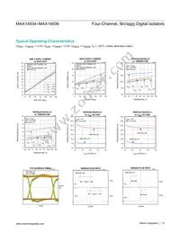 MAX14934DAWE+ Datasheet Page 15