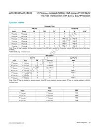 MAX14939GWE+T Datasheet Page 15