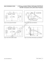 MAX14939GWE+T Datasheet Page 19