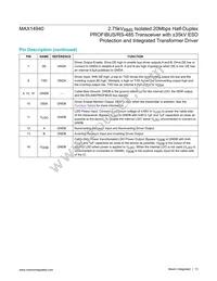 MAX14940GWE+T Datasheet Page 13