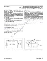 MAX14940GWE+T Datasheet Page 18